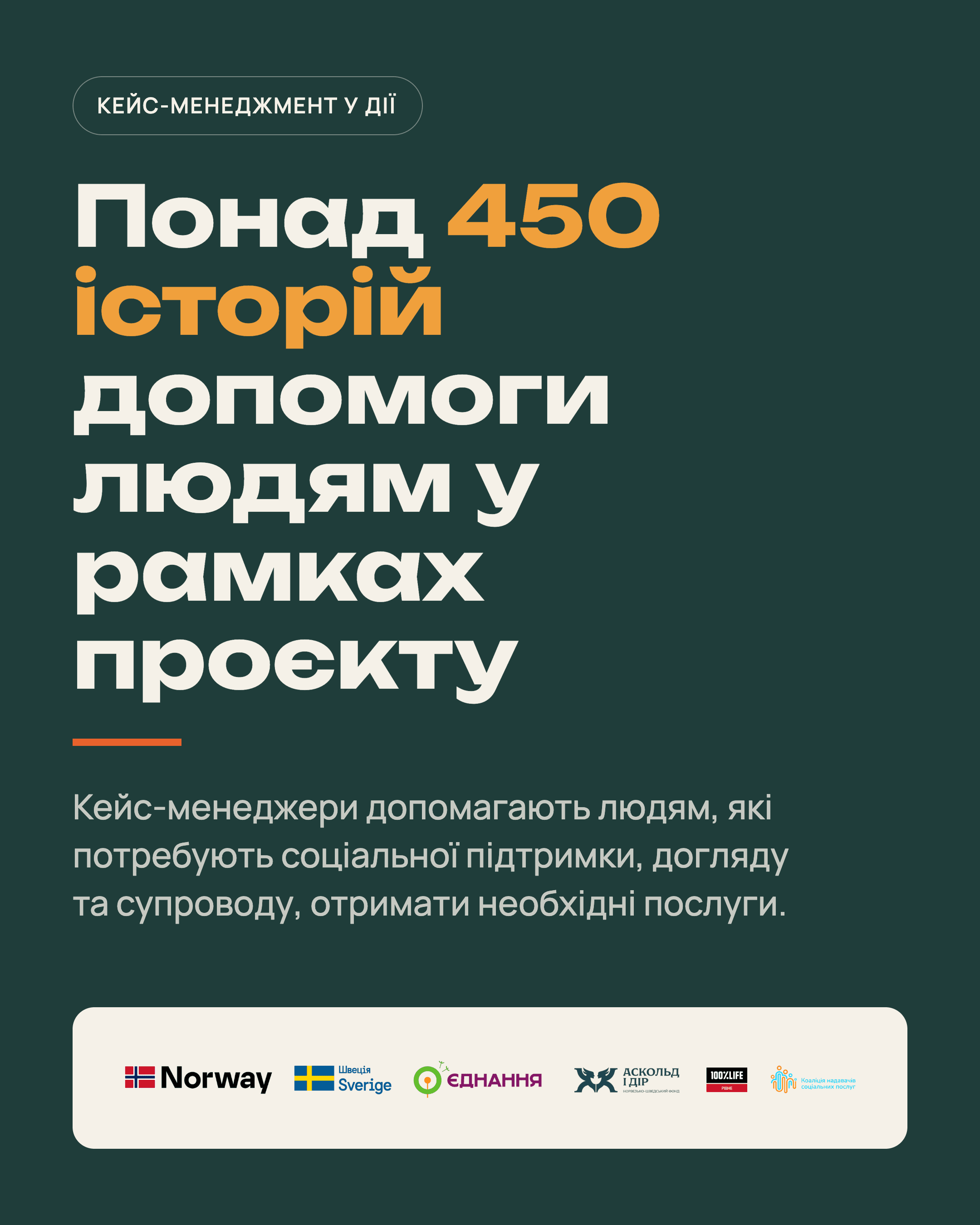 Кейс-менеджмент у дії: понад 450 історій допомоги людям у рамках проєкту